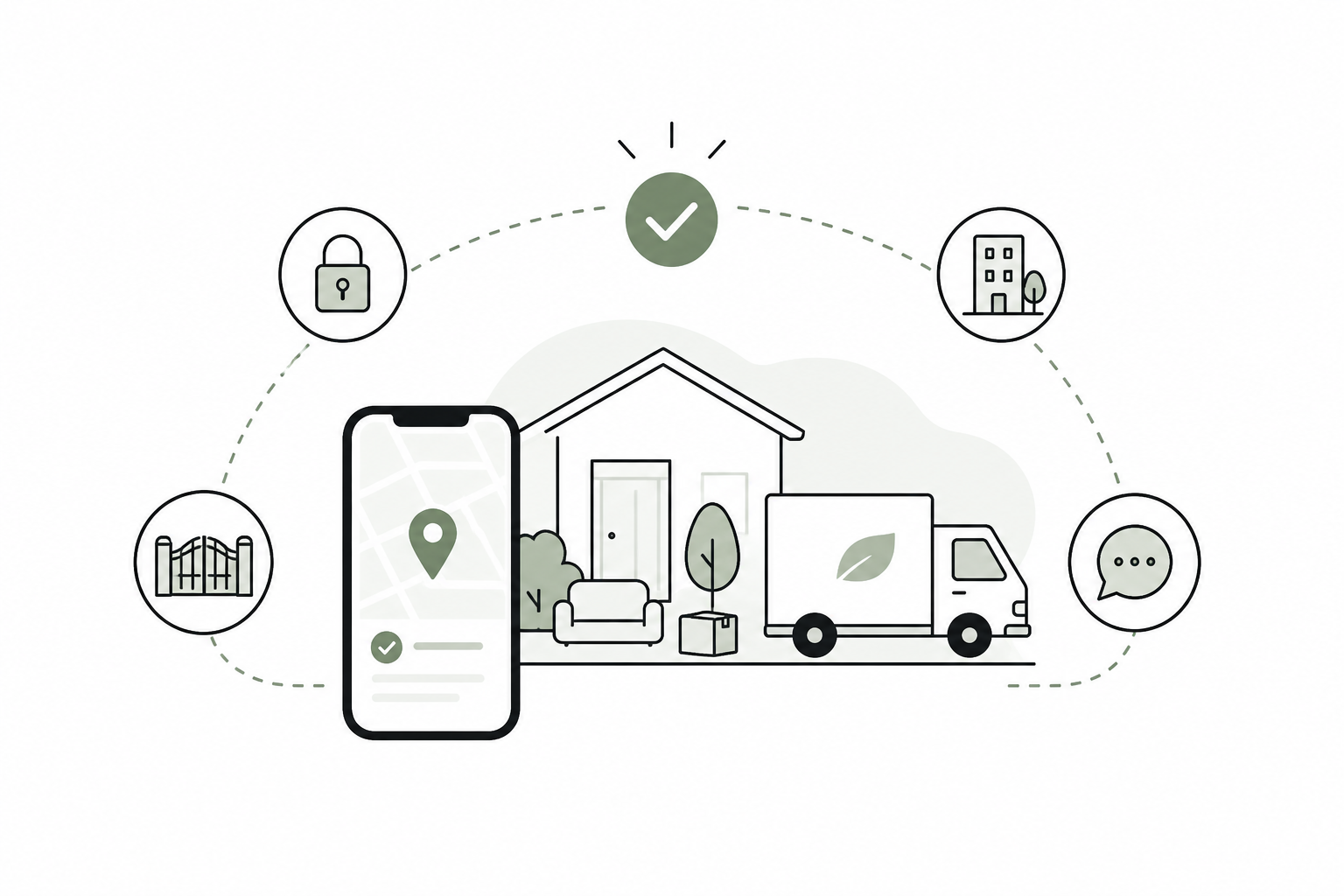 Contact-free garbage pickup